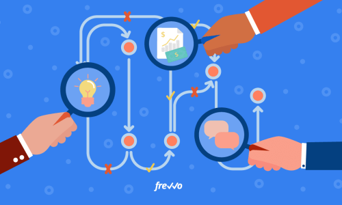 01-Frevvo-Workflow-Analysis-hero